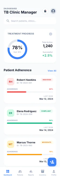 Mobile dashboard showing treatment progress and patient adherence cards (light mode)