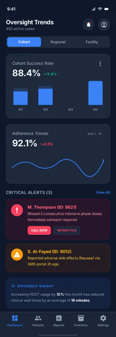 Alert details sheet in dark mode with critical alerts and pending verification