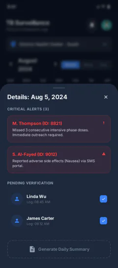 Mobile dashboard in dark mode showing treatment progress and adherence cards