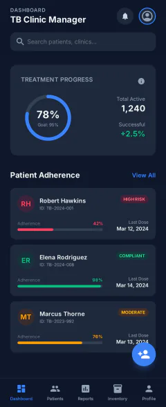 Oversight trends screen in dark mode with cohort success and adherence trends charts