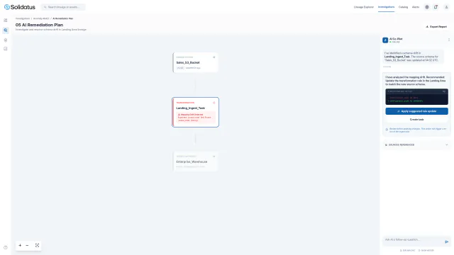 Solidatus AI remediation plan