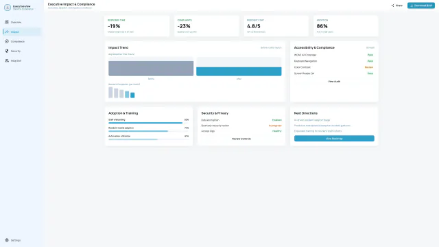 StarRez executive impact and compliance view